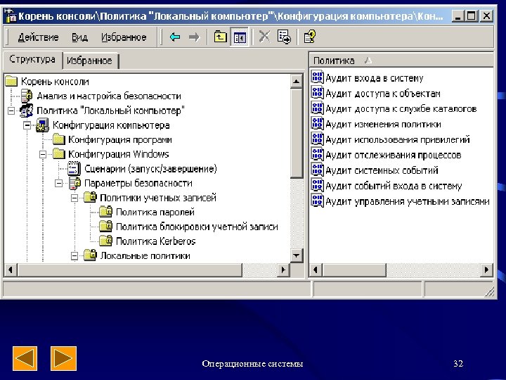 Операционные системы 32 