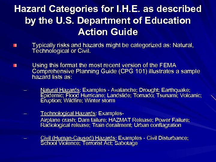 Hazard Categories for I. H. E. as described by the U. S. Department of