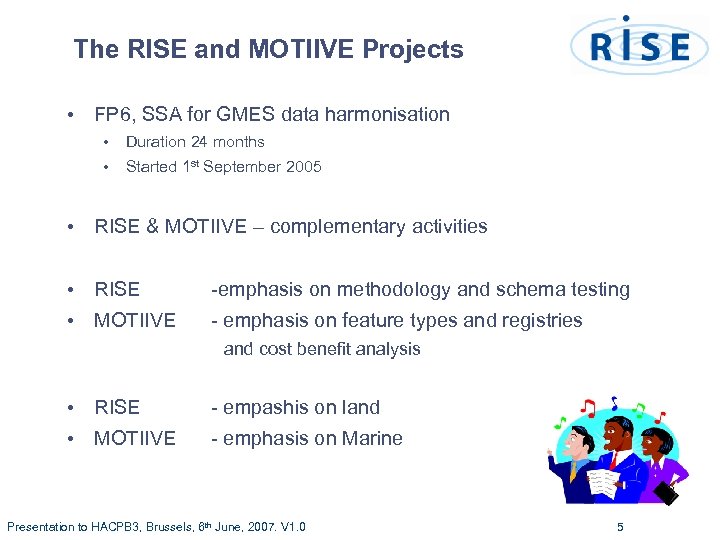 The RISE and MOTIIVE Projects • FP 6, SSA for GMES data harmonisation •