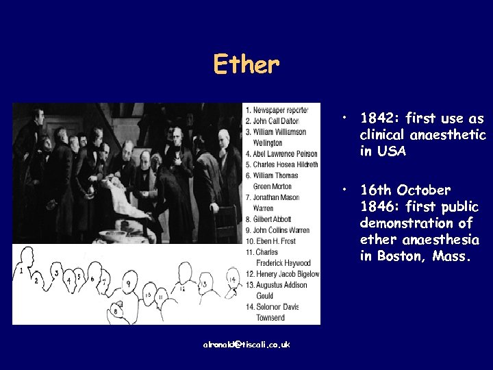 Ether • 1842: first use as clinical anaesthetic in USA • 16 th October