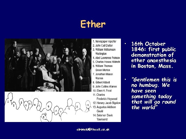 Ether • 16 th October 1846: first public demonstration of ether anaesthesia in Boston,