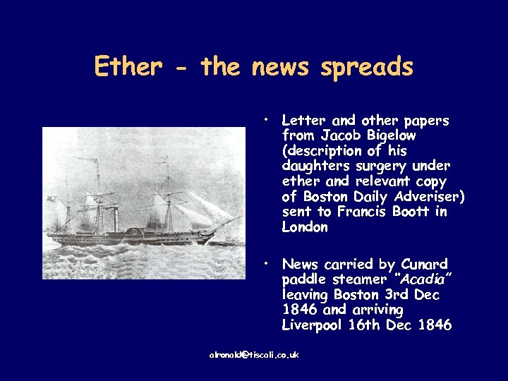 Ether - the news spreads • Letter and other papers from Jacob Bigelow (description