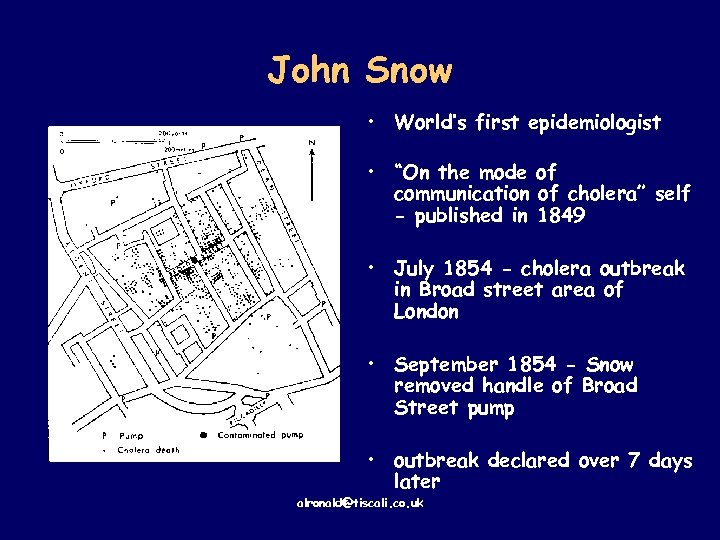 John Snow • World’s first epidemiologist • “On the mode of communication of cholera”