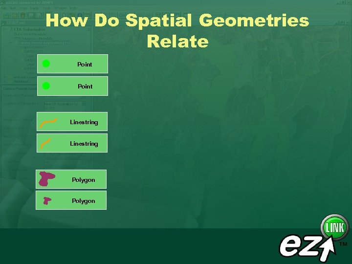 How Do Spatial Geometries Relate Point Linestring Polygon 