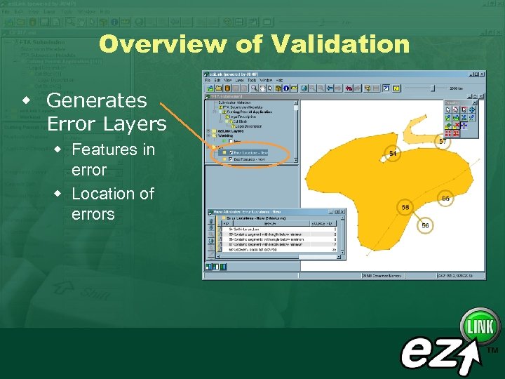 Overview of Validation w Generates Error Layers w Features in error w Location of