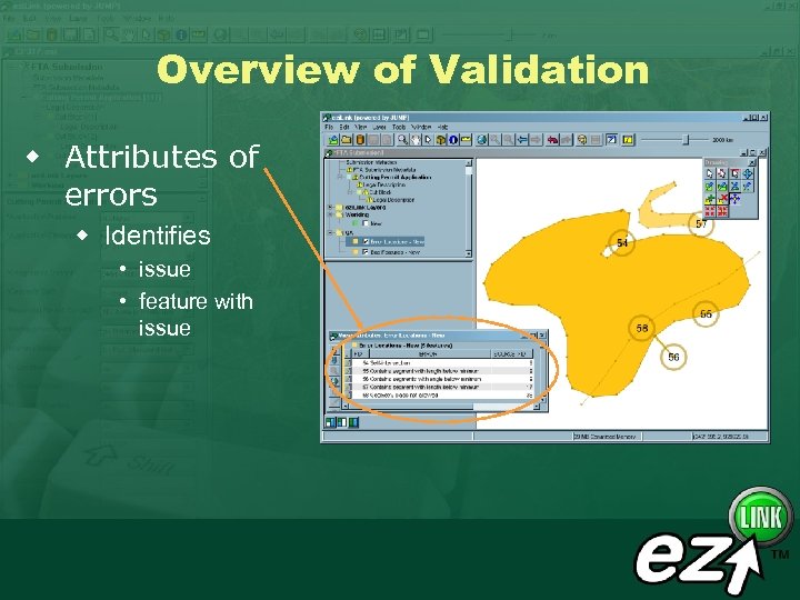 Overview of Validation w Attributes of errors w Identifies • issue • feature with