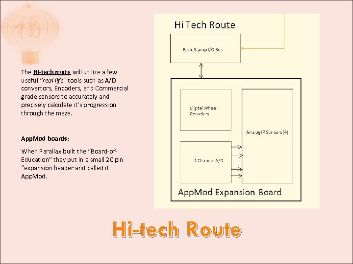 The Hi-tech route will utilize a few useful “real life” tools such as A/D