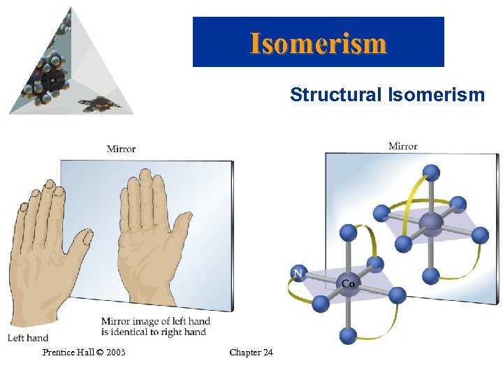 Isomerism Structural Isomerism Prentice Hall © 2003 Chapter 24 