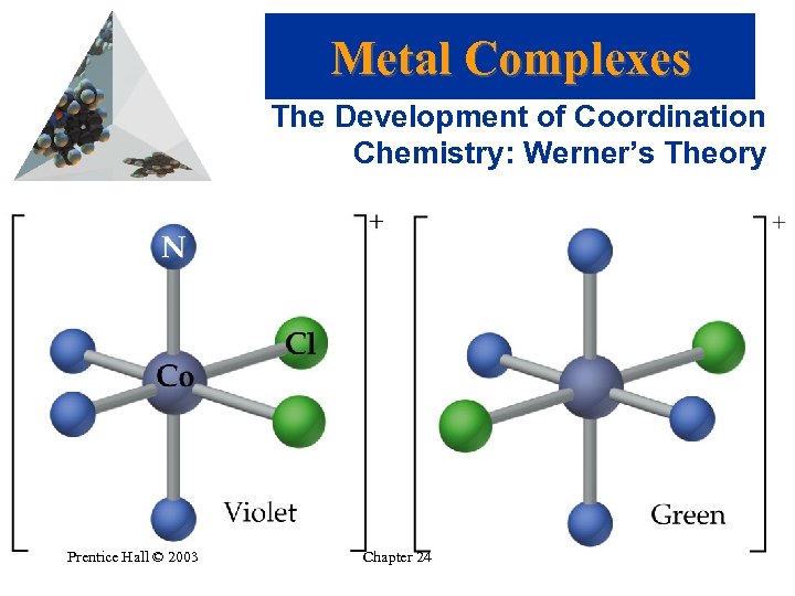 Metal Complexes The Development of Coordination Chemistry: Werner’s Theory Prentice Hall © 2003 Chapter