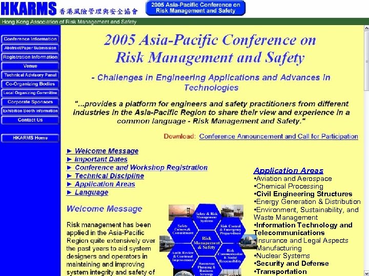 SS Organized SYSTEM SAFETY SOCIETY 1962 Incorporated 1973 Singapore Chapter Professionals Dedicated to the
