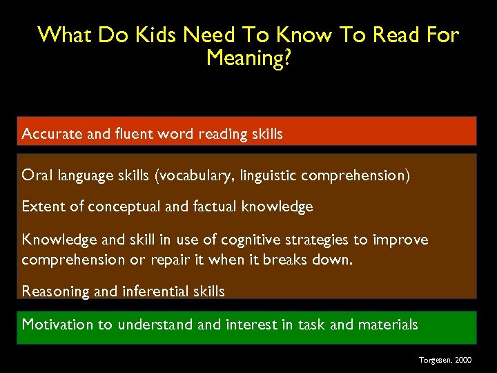 What Do Kids Need To Know To Read For Meaning? Accurate and fluent word