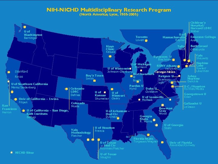 NIH-NICHD Multidisciplinary Research Program (North America; Lyon, 1985 -2005) Children’s Hospital/ Harvard LDRC Waber