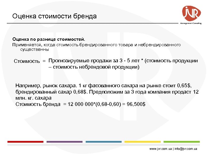 Оценка стоимости бренда Оценка по разнице стоимостей. Применяется, когда стоимость брендированного товара и небрендированного