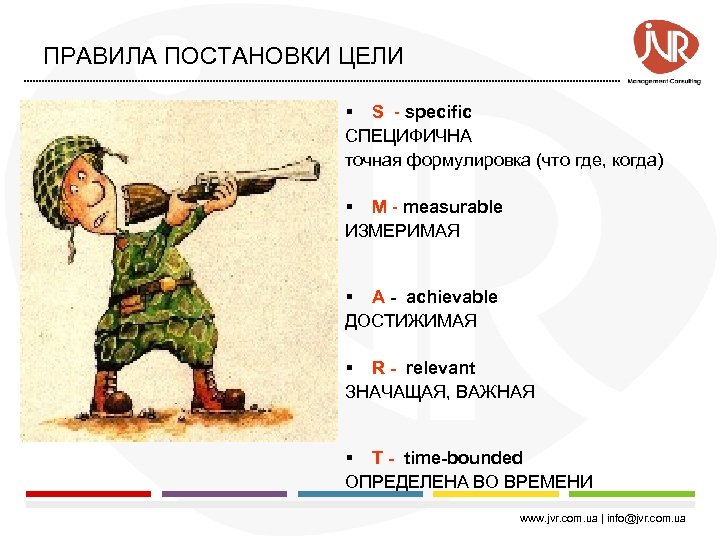 ПРАВИЛА ПОСТАНОВКИ ЦЕЛИ § S - specific СПЕЦИФИЧНА точная формулировка (что где, когда) §