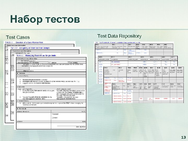 Набор тестов Test Cases Test Data Repository 13 