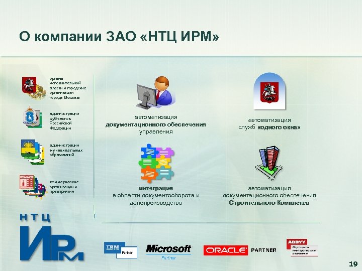 О компании ЗАО «НТЦ ИРМ» органы исполнительной власти и городские организации города Москвы администрации