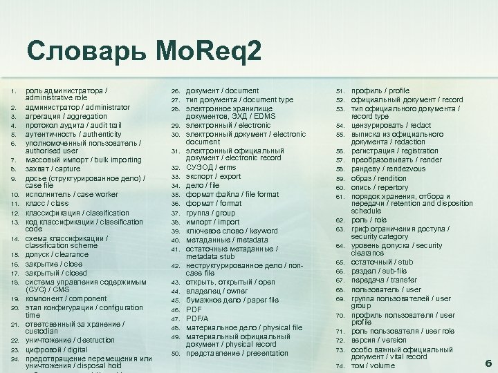 Словарь Mo. Req 2 1. 2. 3. 4. 5. 6. 7. 8. 9. 10.