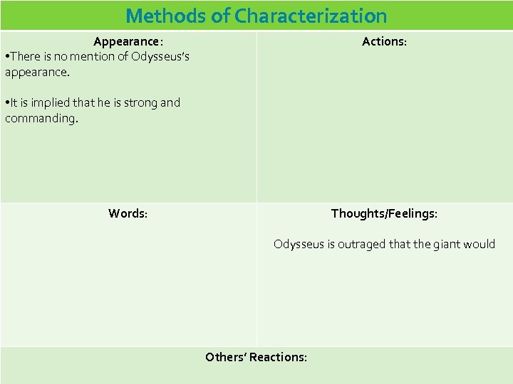 Methods of Characterization Appearance: • There is no mention of Odysseus’s appearance. Actions: •