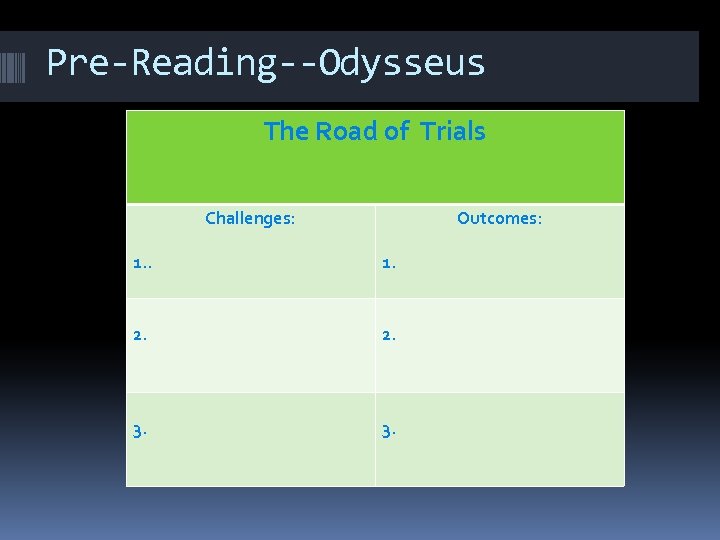 Pre-Reading--Odysseus The Road of Trials Challenges: Outcomes: 1. 2. 3. 