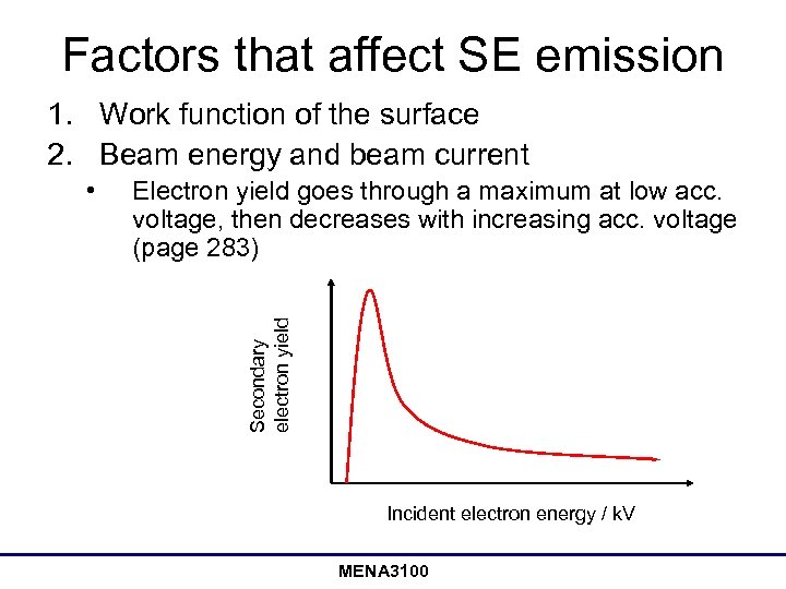 Factors that affect SE emission 1. Work function of the surface 2. Beam energy