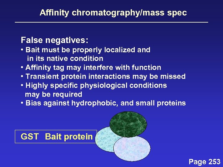 Affinity chromatography/mass spec False negatives: • Bait must be properly localized and in its