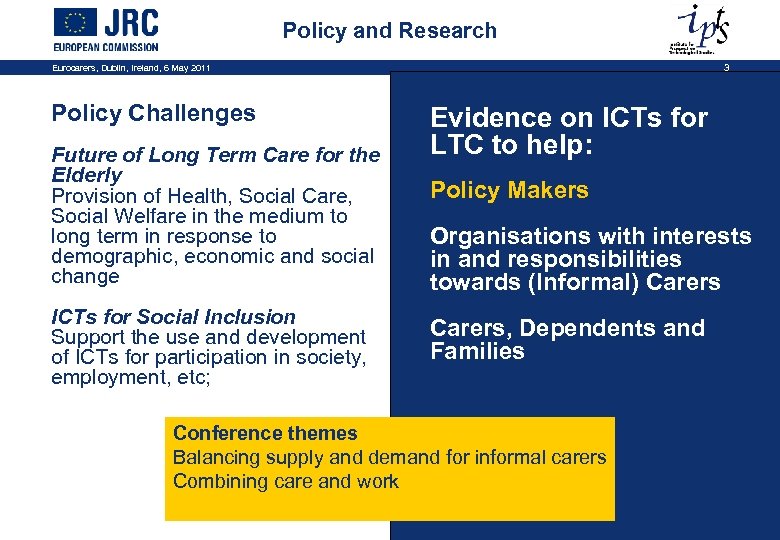 Policy and Research Eurocarers, Dublin, Ireland, 6 May 2011 Policy Challenges Future of Long