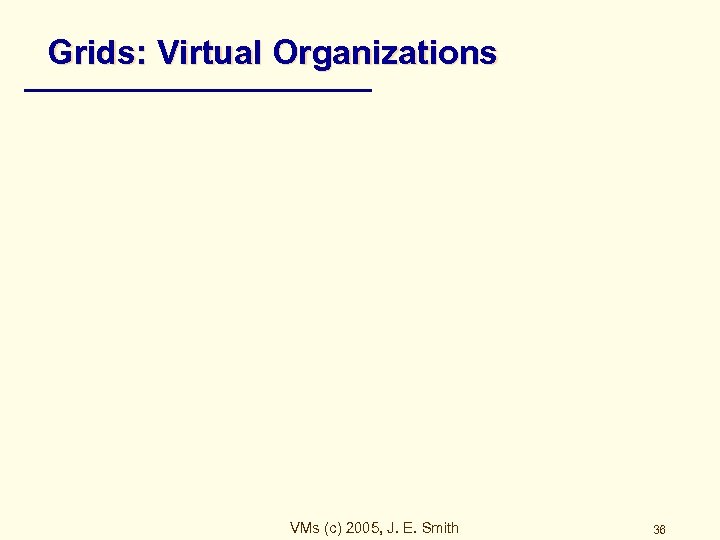 Grids: Virtual Organizations VMs (c) 2005, J. E. Smith 36 