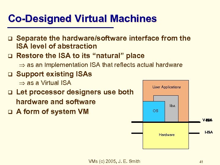 Co-Designed Virtual Machines q q Separate the hardware/software interface from the ISA level of