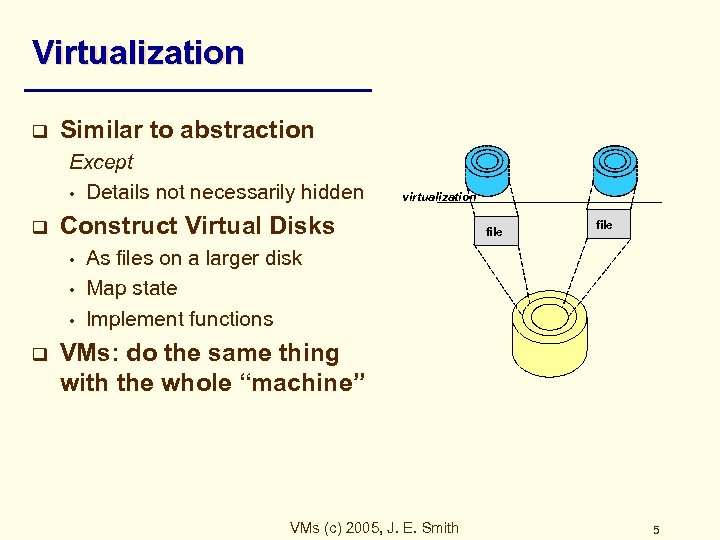 Virtualization q Similar to abstraction Except • Details not necessarily hidden q Construct Virtual