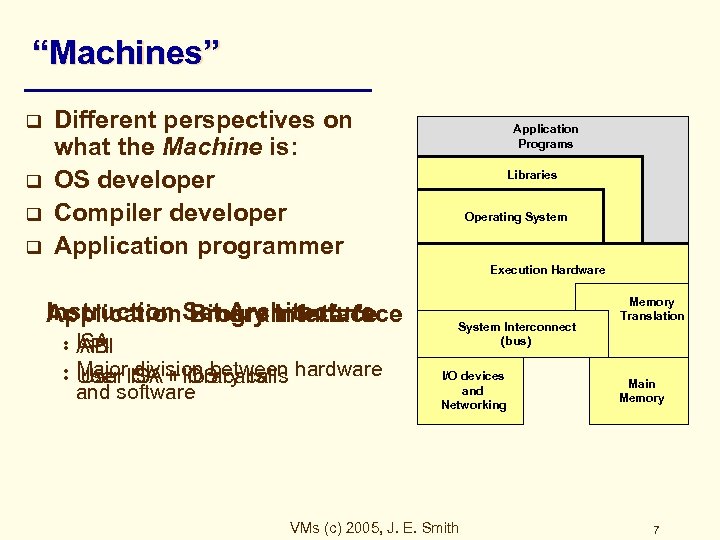 “Machines” q q Different perspectives on what the Machine is: OS developer Compiler developer