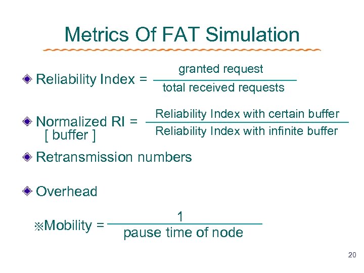 Metrics Of FAT Simulation Reliability Index = Normalized RI = [ buffer ] granted