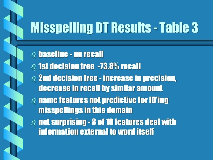 Misspelling DT Results - Table 3 b baseline - no recall b 1 st