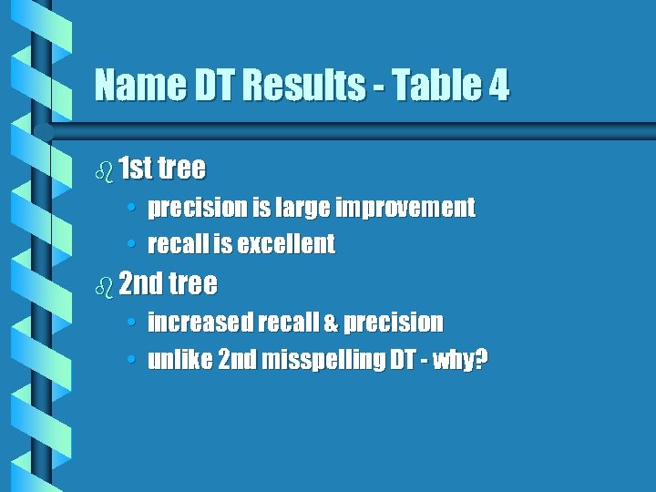 Name DT Results - Table 4 b 1 st tree • precision is large