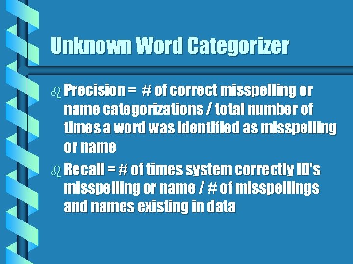 Unknown Word Categorizer b Precision = # of correct misspelling or name categorizations /