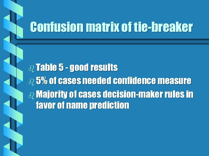 Confusion matrix of tie-breaker b Table 5 - good results b 5% of cases