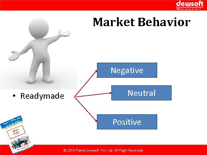 Market Behavior Negative • Readymade Neutral Positive © 2016 Planet Dewsoft Pvt. Ltd. All