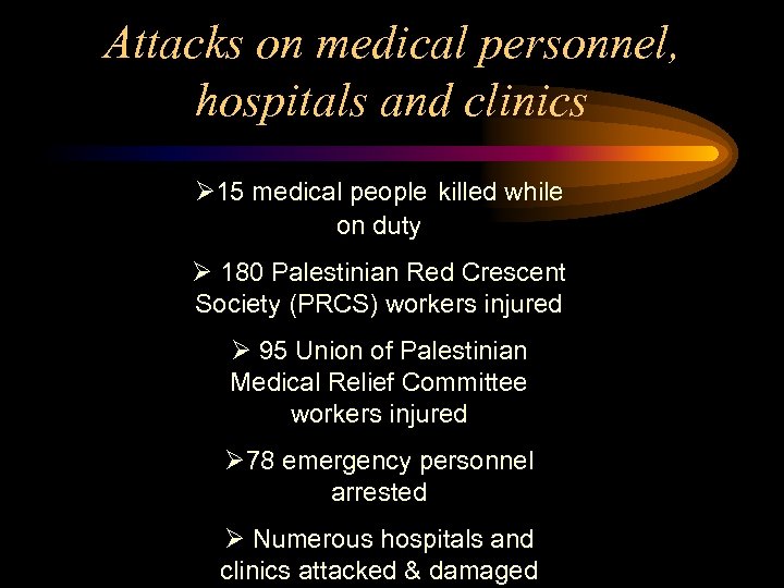 Attacks on medical personnel, hospitals and clinics Ø 15 medical people killed while on