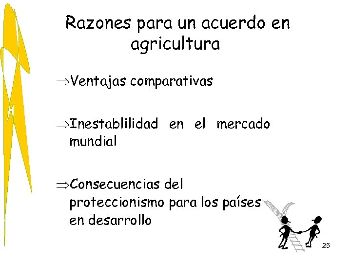 Razones para un acuerdo en agricultura ÞVentajas comparativas ÞInestablilidad en el mercado mundial ÞConsecuencias