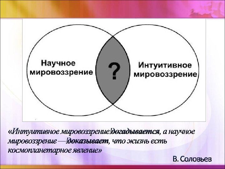 Научная форма мировоззрения. Наука и научное мировоззрение. Современное научное мировоззрение. Научное мировоззрение в современном мире. Научное мировоззрение схема.