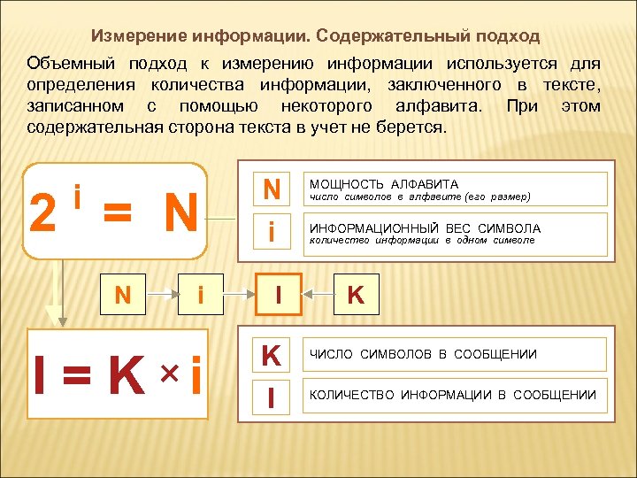 Измерение информации. Содержательный подход Объемный подход к измерению информации используется для определения количества информации,