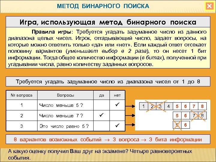МЕТОД БИНАРНОГО ПОИСКА Игра, использующая метод бинарного поиска Правила игры: Требуется угадать задуманное число