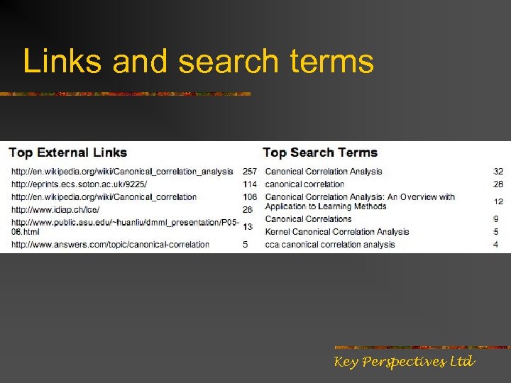 Links and search terms Key Perspectives Ltd 