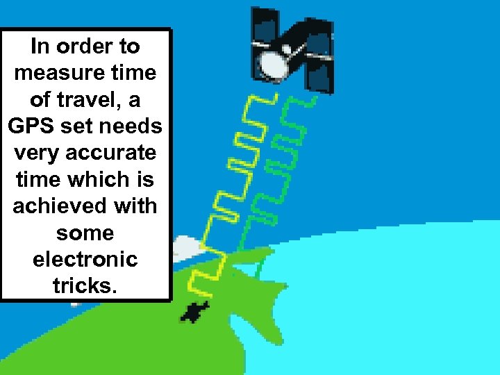 In order to measure time of travel, a GPS set needs very accurate time