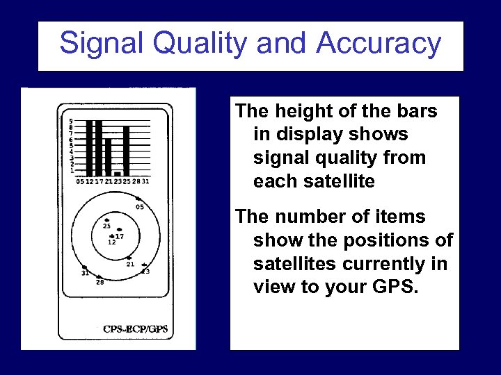 Signal Quality and Accuracy The height of the bars in display shows signal quality