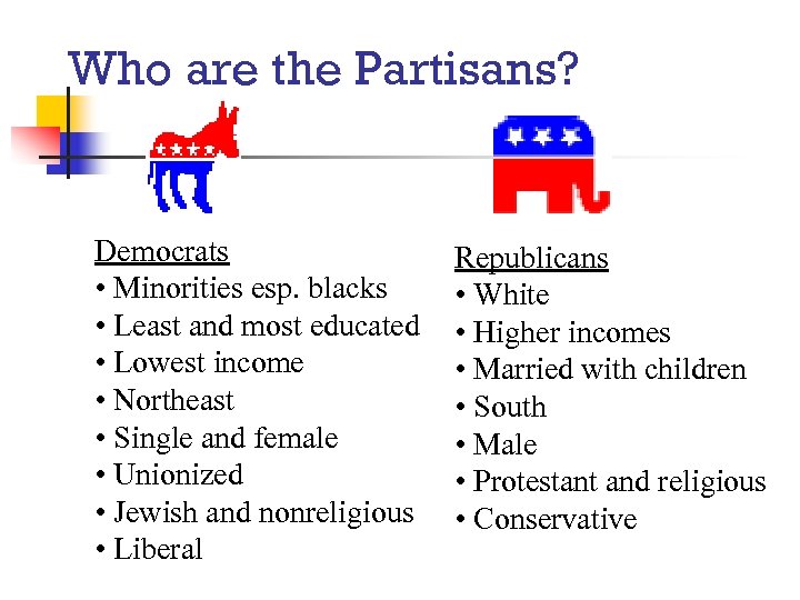 Who are the Partisans? Democrats • Minorities esp. blacks • Least and most educated