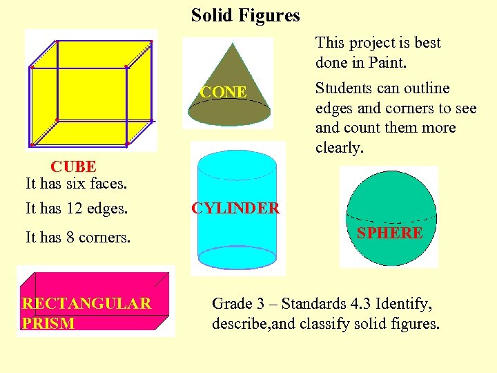 Solid Figures This project is best done in Paint. CONE CUBE It has six