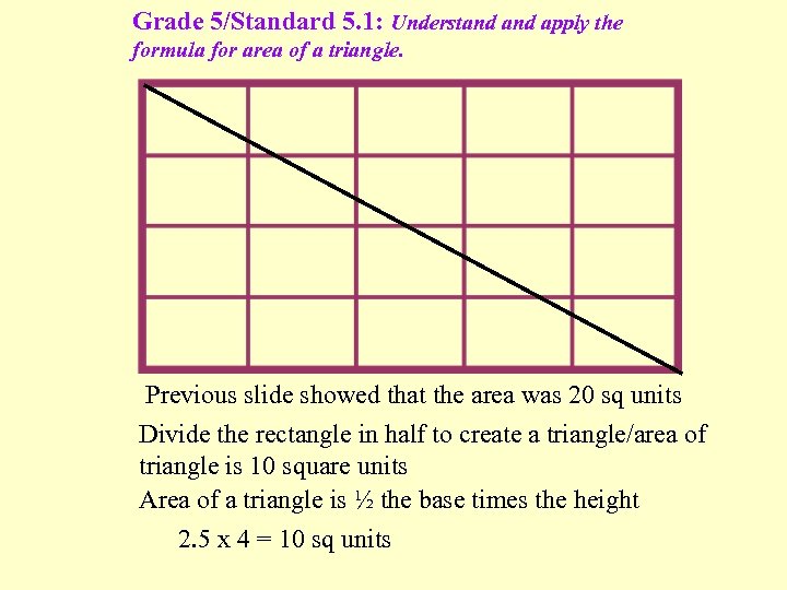 Grade 5/Standard 5. 1: Understand apply the formula for area of a triangle. Previous