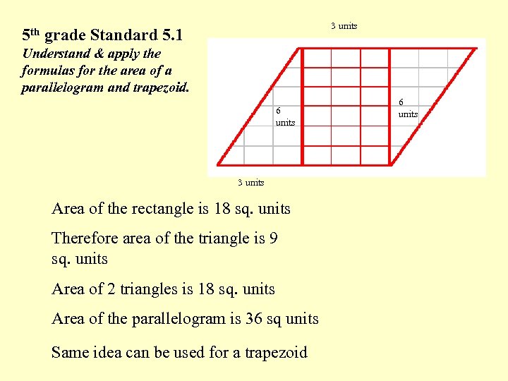 5 th 3 units grade Standard 5. 1 Understand & apply the formulas for