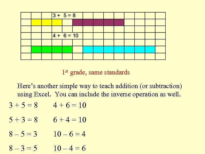 1 st grade, same standards Here’s another simple way to teach addition (or subtraction)