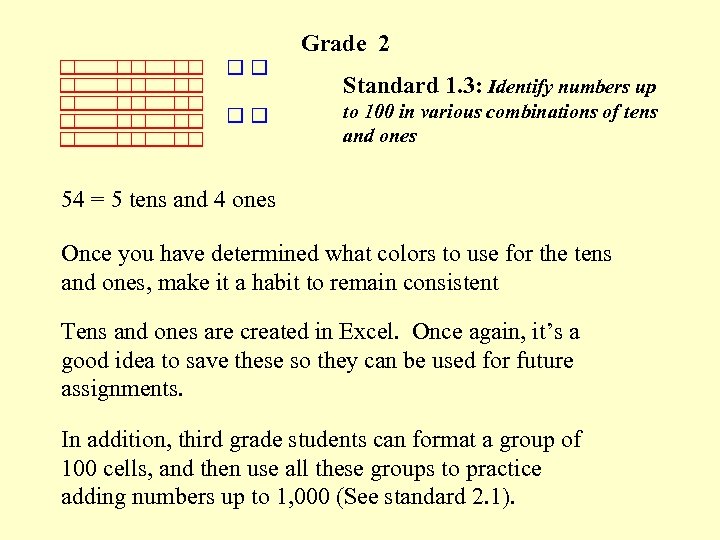 Grade 2 Standard 1. 3: Identify numbers up to 100 in various combinations of
